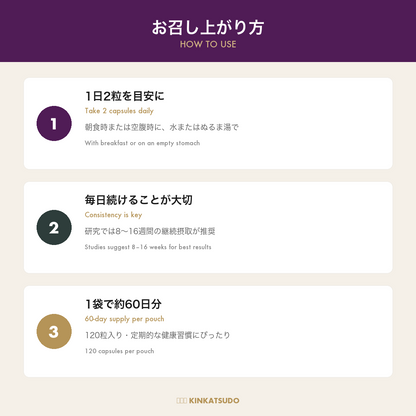 How to Use - Dosage Instructions